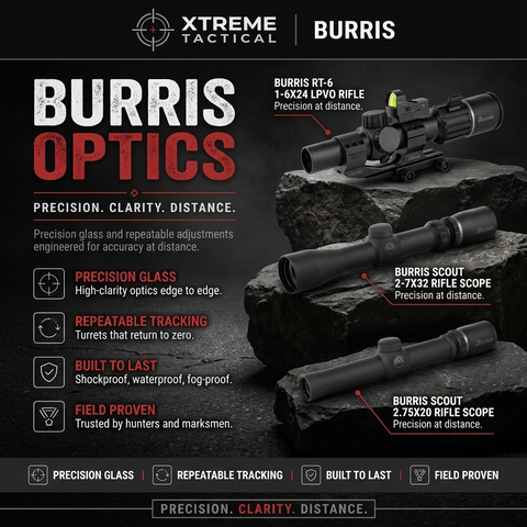 Burris Optics