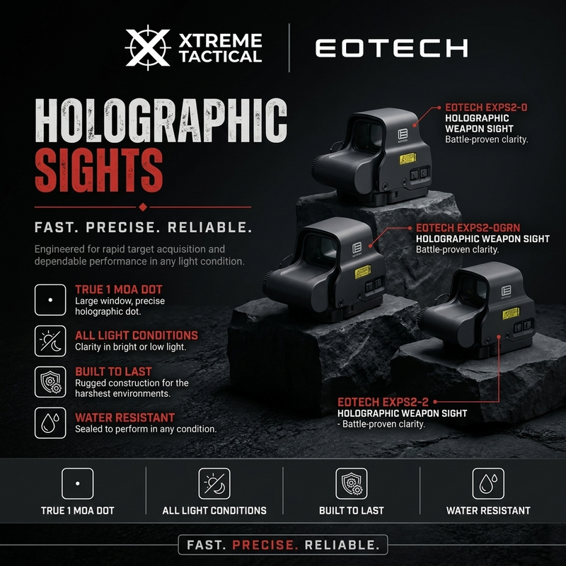 Holographic Sights