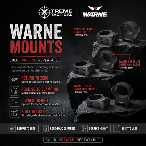 Warne Scope Mounts