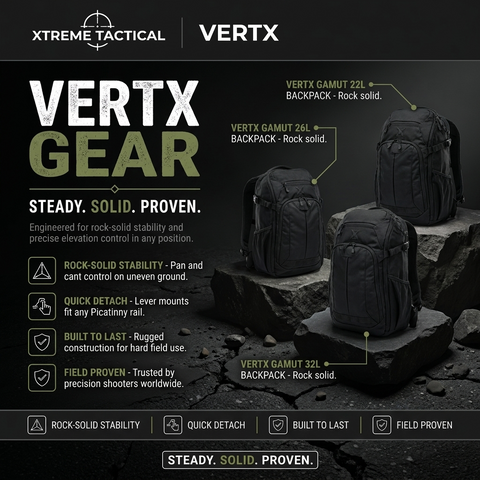 Vertx