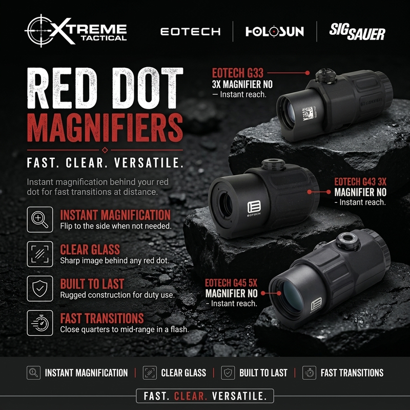 Red Dot Sight Magnifiers