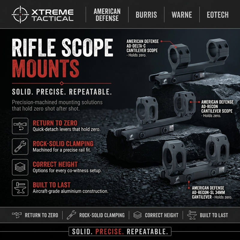 Rifle Scope Mounts