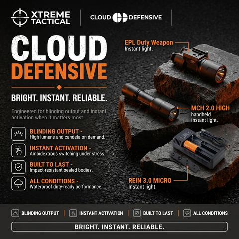 Cloud Defensive