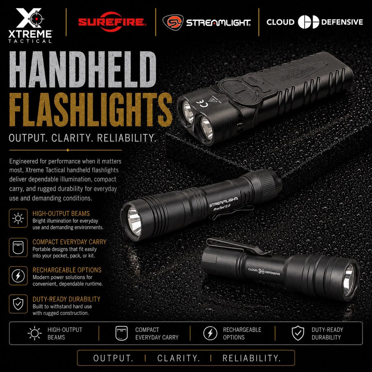 Handheld Flashlights