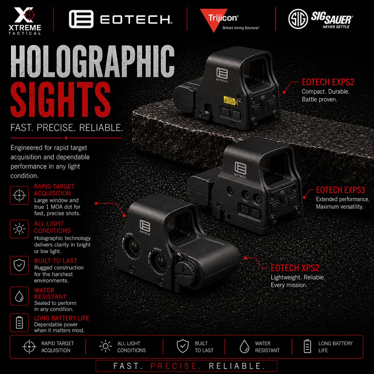 Holographic Sights