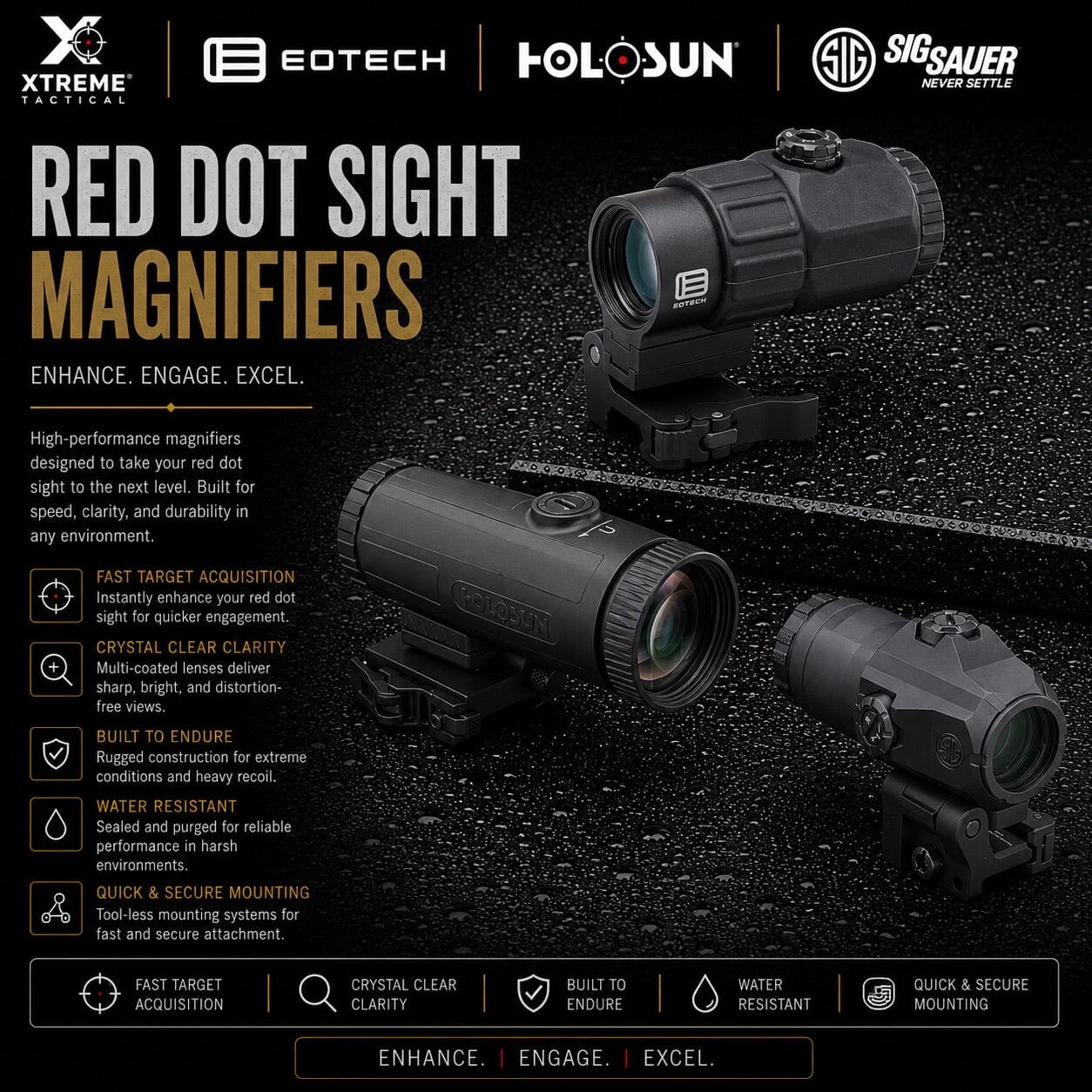 Red Dot Sight Magnifiers