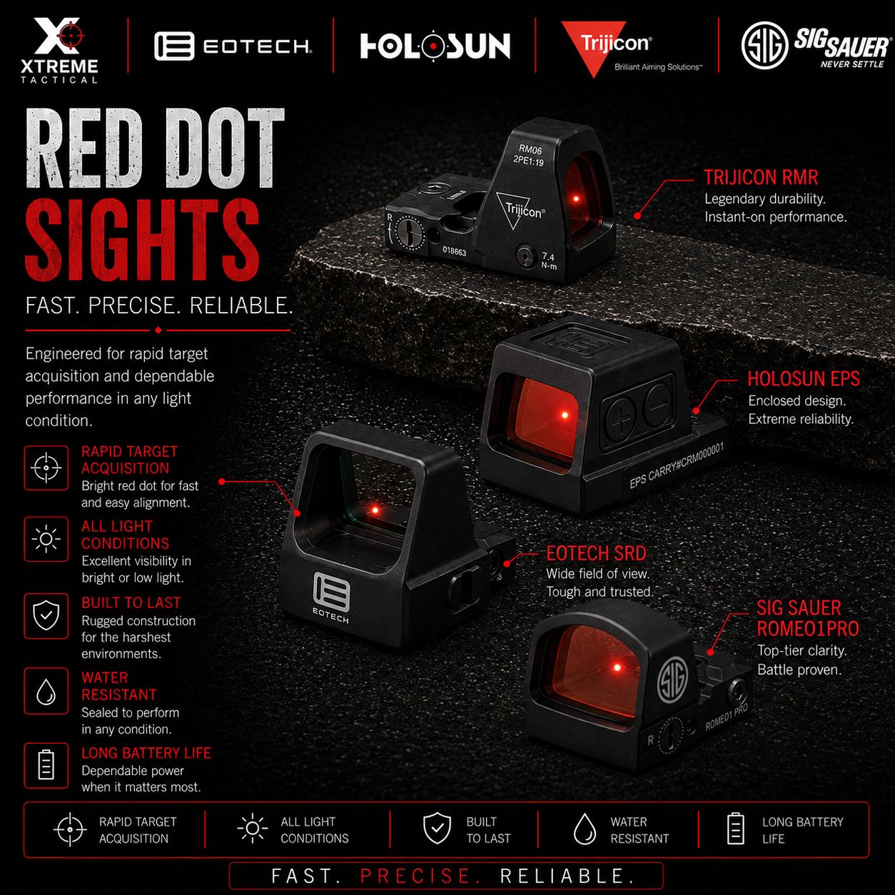 Red Dot Sights