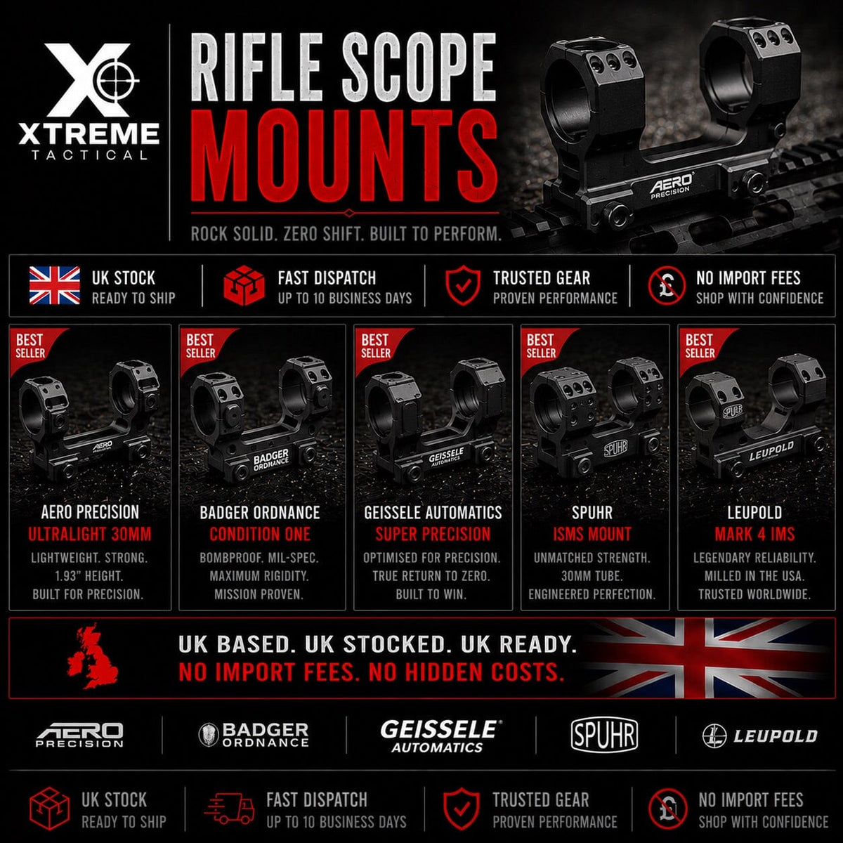 Rifle Scope Mounts