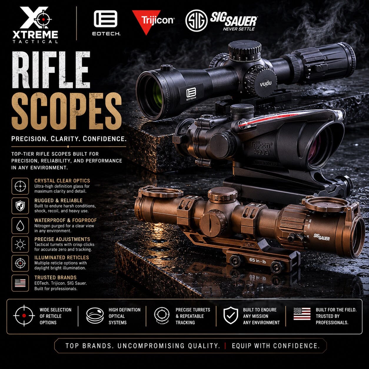 Rifle Scopes