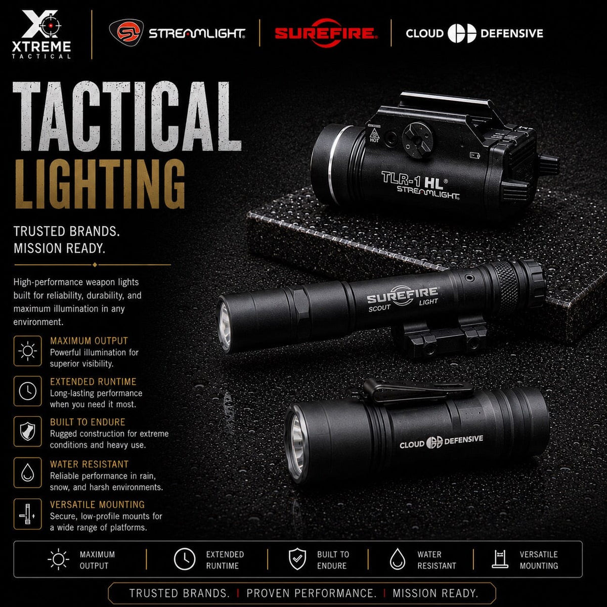 Tactical Lighting