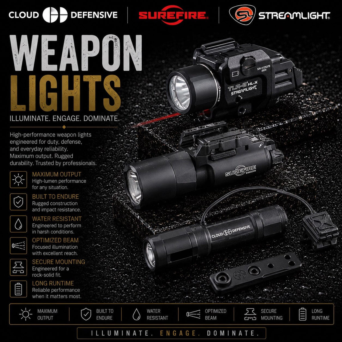 Weapon Lights