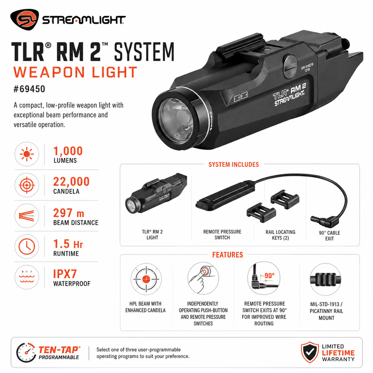 Streamlight TLR RM 2 System Weapon Light 1000 Lumens – 69450