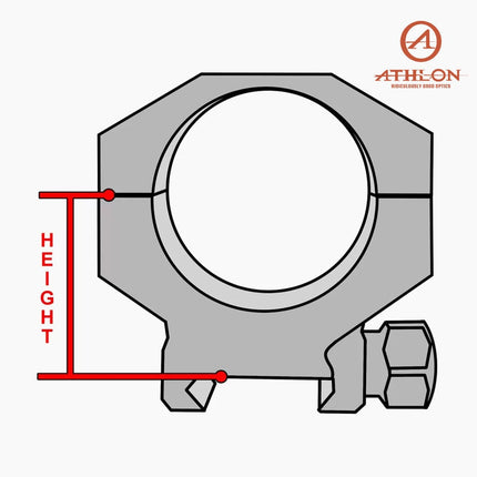 Athlon Cantilever Mount 0 MOA 30mm Rings - 701015 Rifle Scope Mount Athlon Optics 