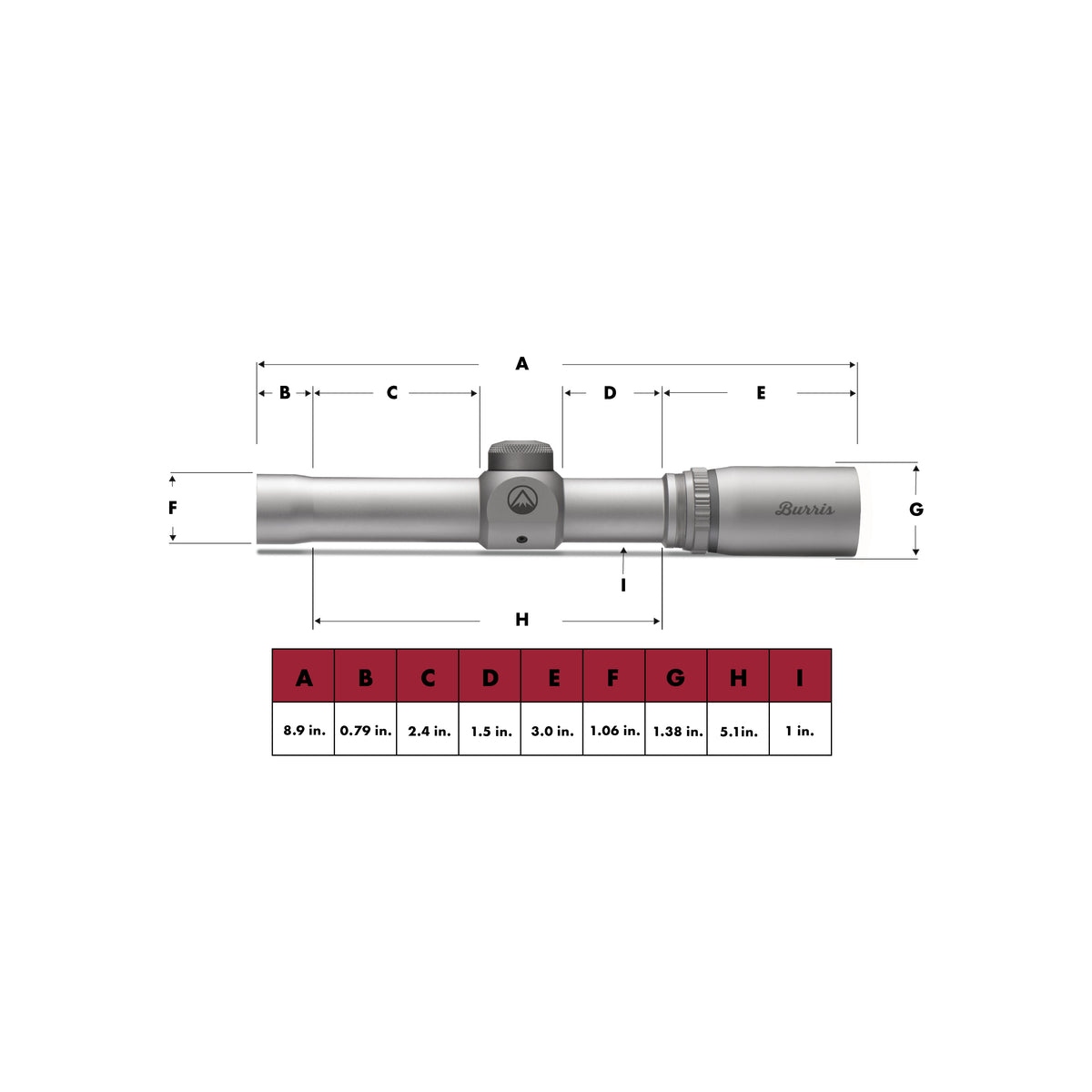 Burris 200229 Handgun Scope 2x20mm dimension drawing with measurement callouts