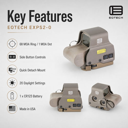 EOTech EXPS2-0 68 MOA ring holographic weapon sight in Tan with a quick-detach lever mount and 7mm raised base