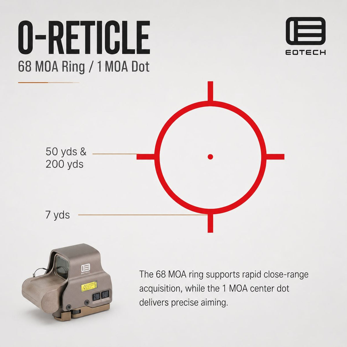 EOTech EXPS2-0 68 MOA ring holographic weapon sight in Tan at true 1x for fast both-eyes-open shooting