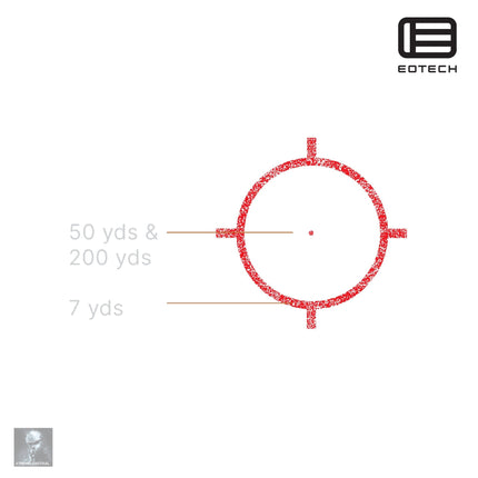EOTech EXPS2-0 Holographic Weapon Sight Red Dot Sight EOTech 