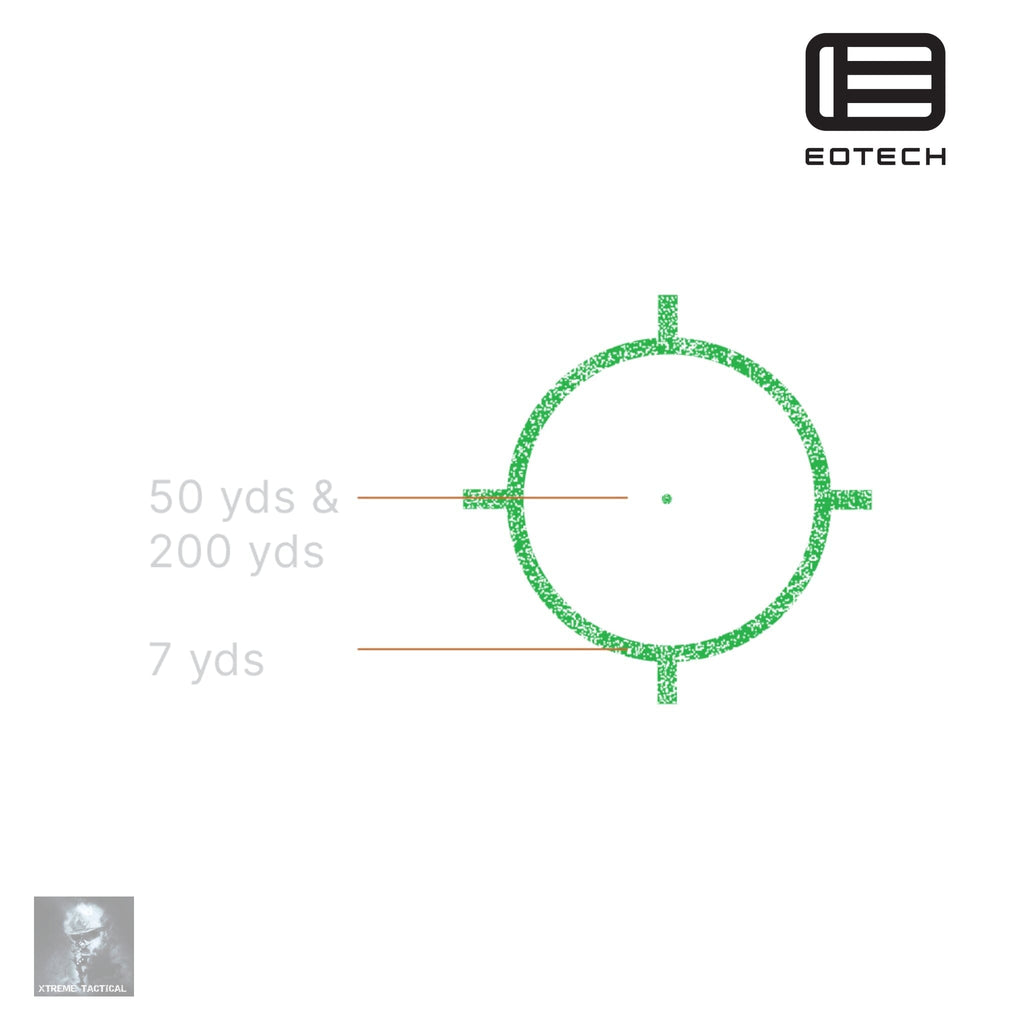 EOTech EXPS2-0GRN HWS Holographic Weapon Sight - Xtreme Tactical