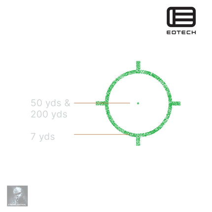 EOTech EXPS2-0GRN HWS Holographic Weapon Sight Red Dot Sight EOTech 