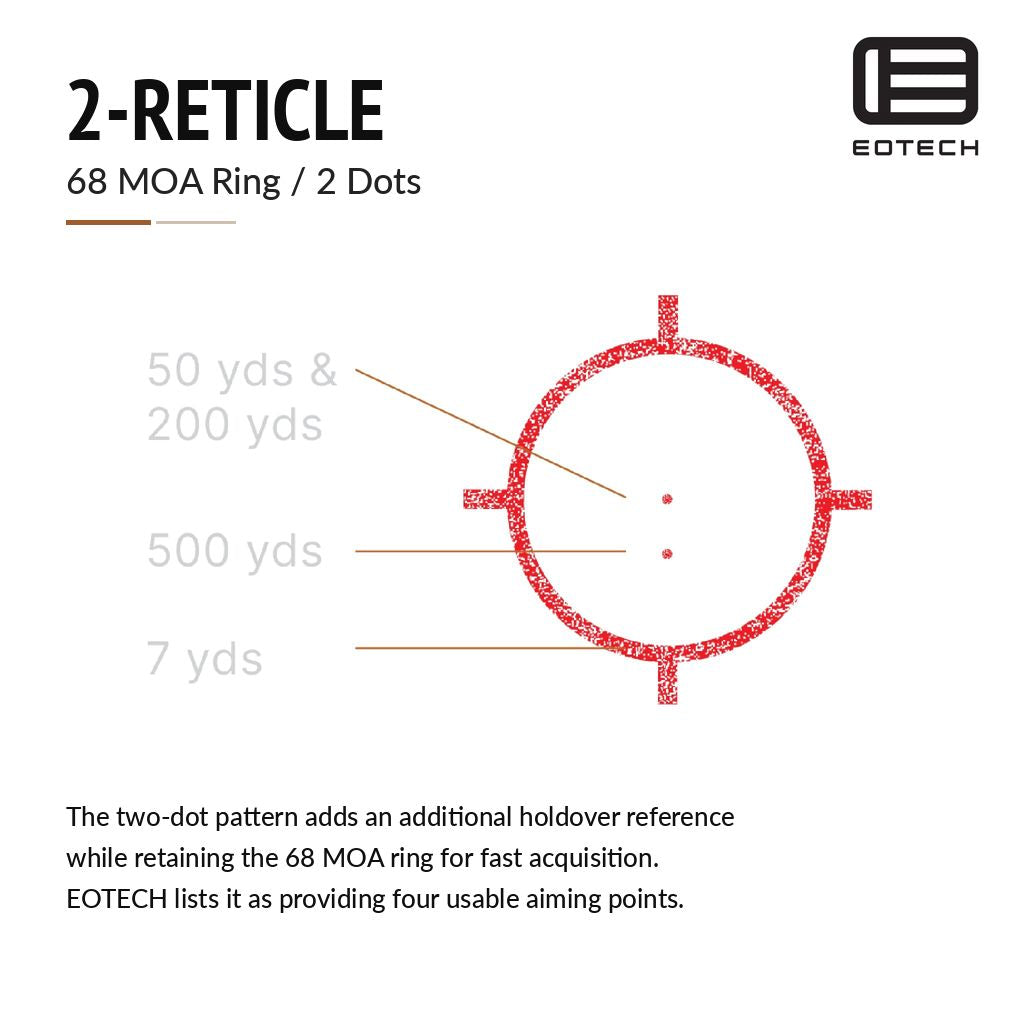 EOTech EXPS3-2 68 MOA ring holographic weapon sight in Tan powered by a single CR123 lithium battery