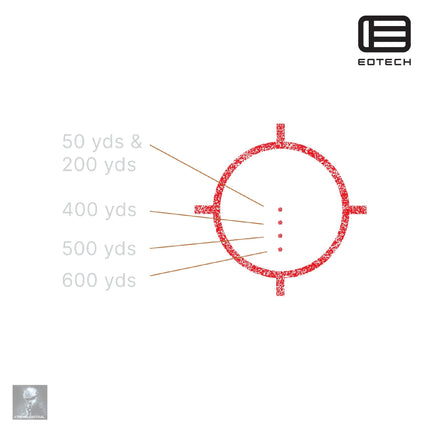 EOTech EXPS3-4 HWS Holographic Weapon Sight Red Dot Sight EOTech 