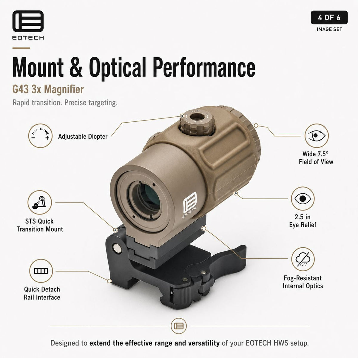 EOTech G43 3x magnifier on the flip-to-side STS mount in Tan that swings aside without disturbing the sight zero