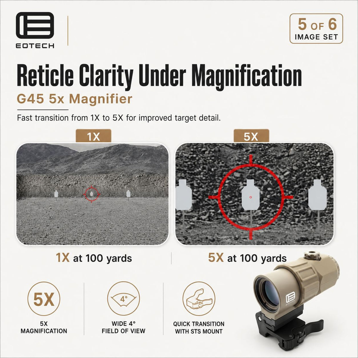 EOTech G45 5x magnifier on the flip-to-side STS mount in Tan with an aluminium housing built to take hard recoil