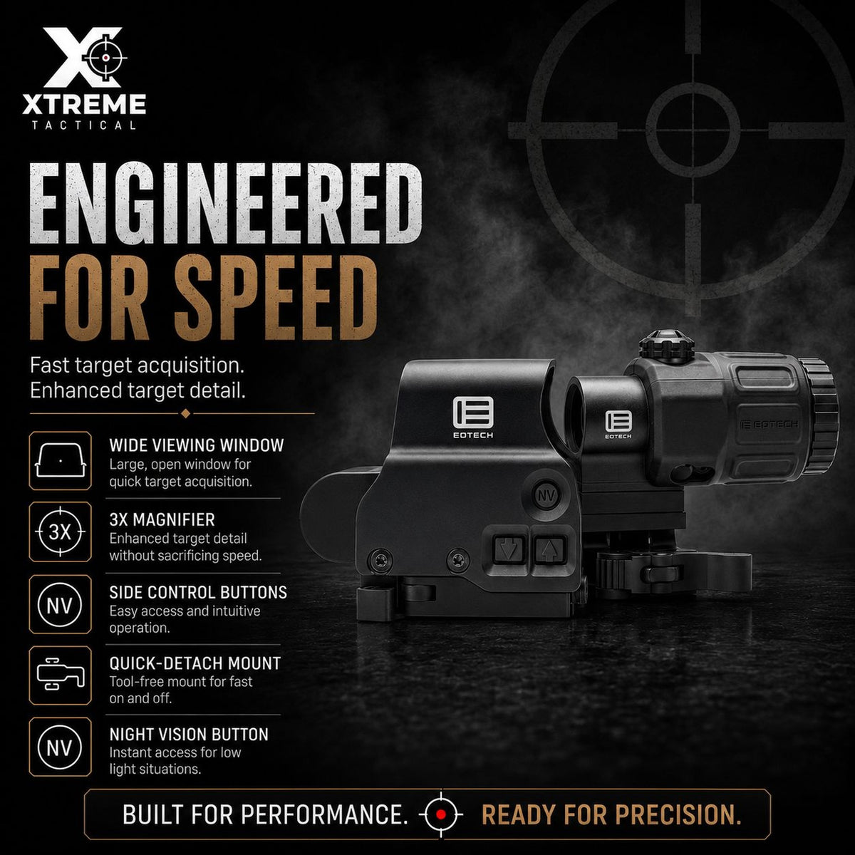 EOTech HHS VIII EXPS3-0 and G33 hybrid sight system in matte black with a parallax-free reticle and unlimited eye relief