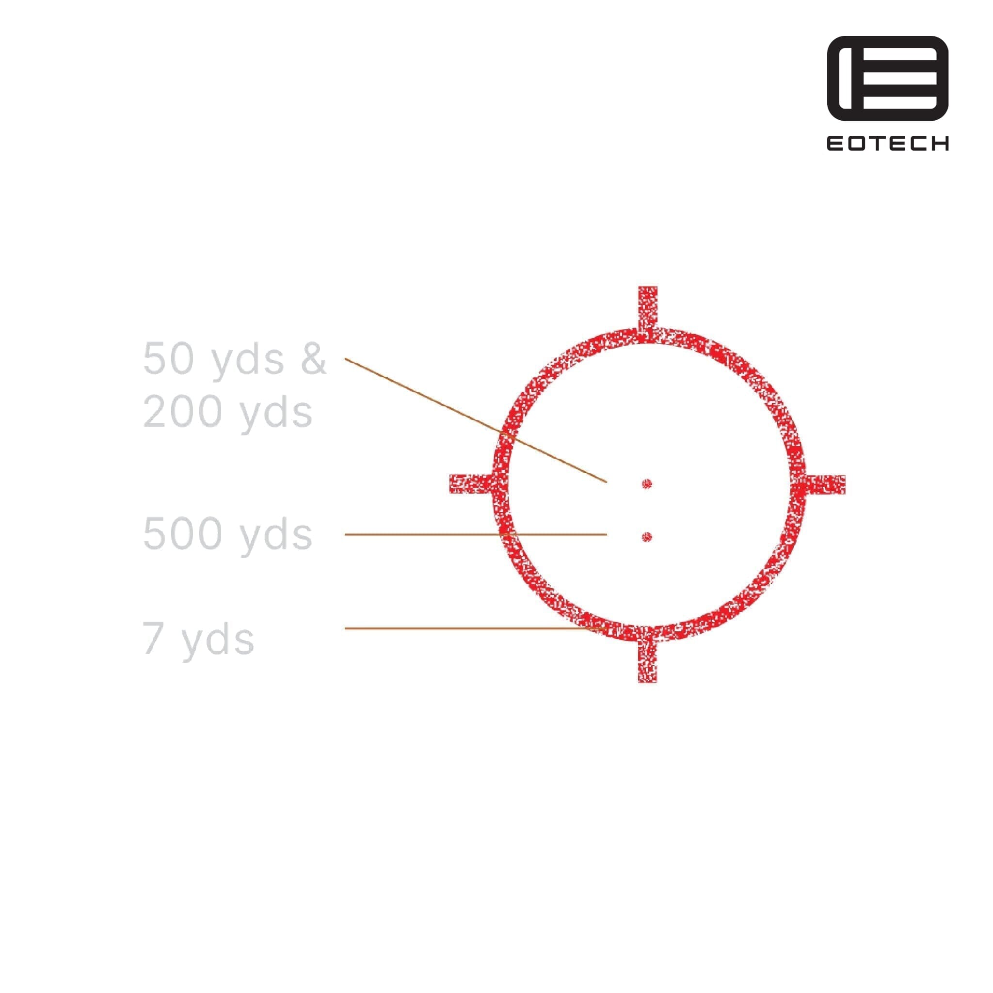 EOTech HHSVI Hybrid Sight EXPS3-2 with G43.STS Magnifier Holographic Weapon Sight EOTech 