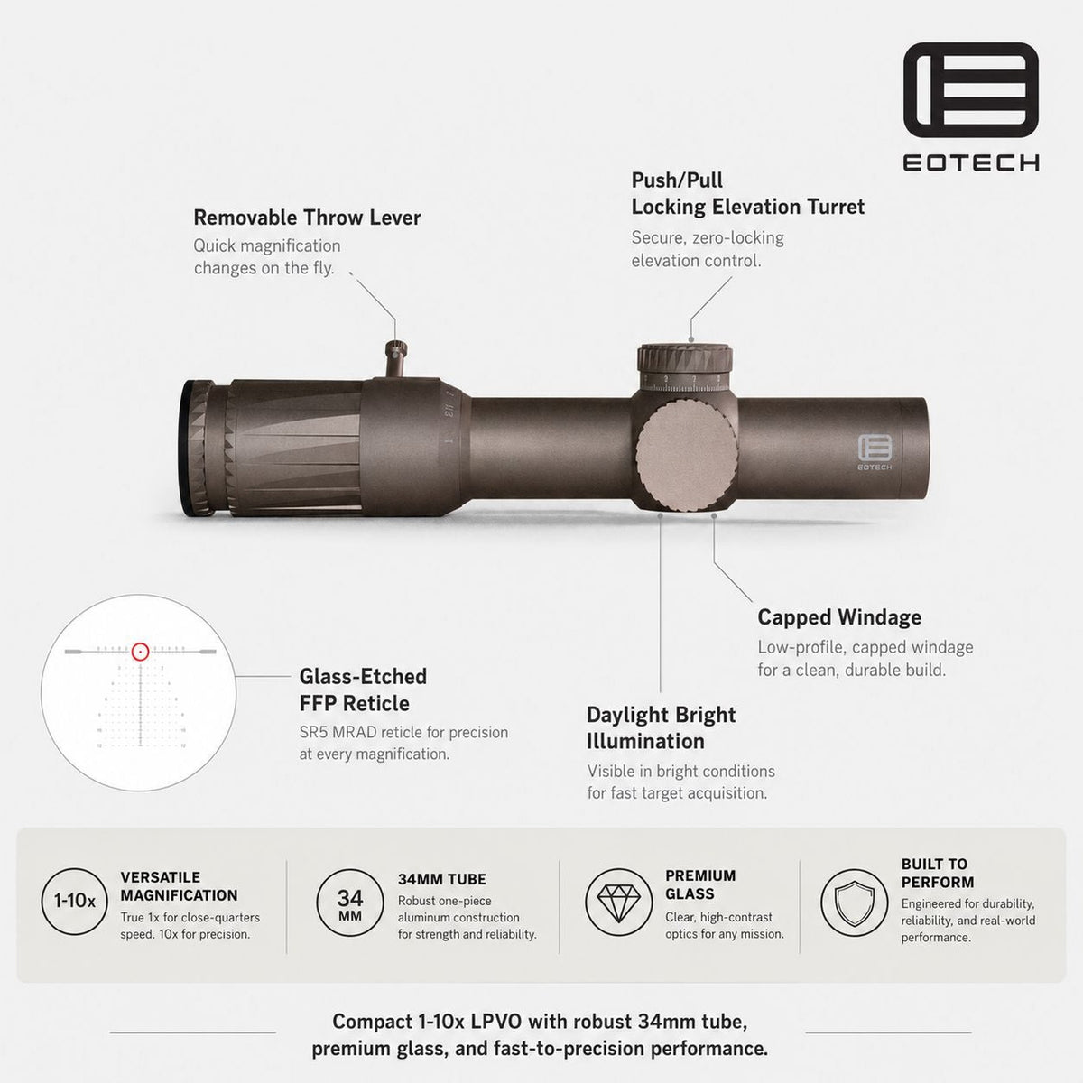 EOTech Vudu 1-10x28 daylight bright SR5 MRAD rifle scope in Tan with XC high-density glass for edge-to-edge clarity