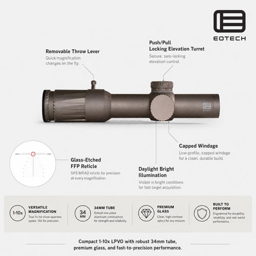 EOTech Vudu 1-10x28 daylight bright SR5 MRAD rifle scope in Tan with XC high-density glass for edge-to-edge clarity