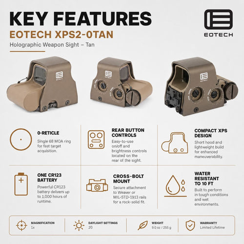 EOTech XPS2-0 68 MOA ring holographic weapon sight in Tan with a compact transverse CR123 battery housing