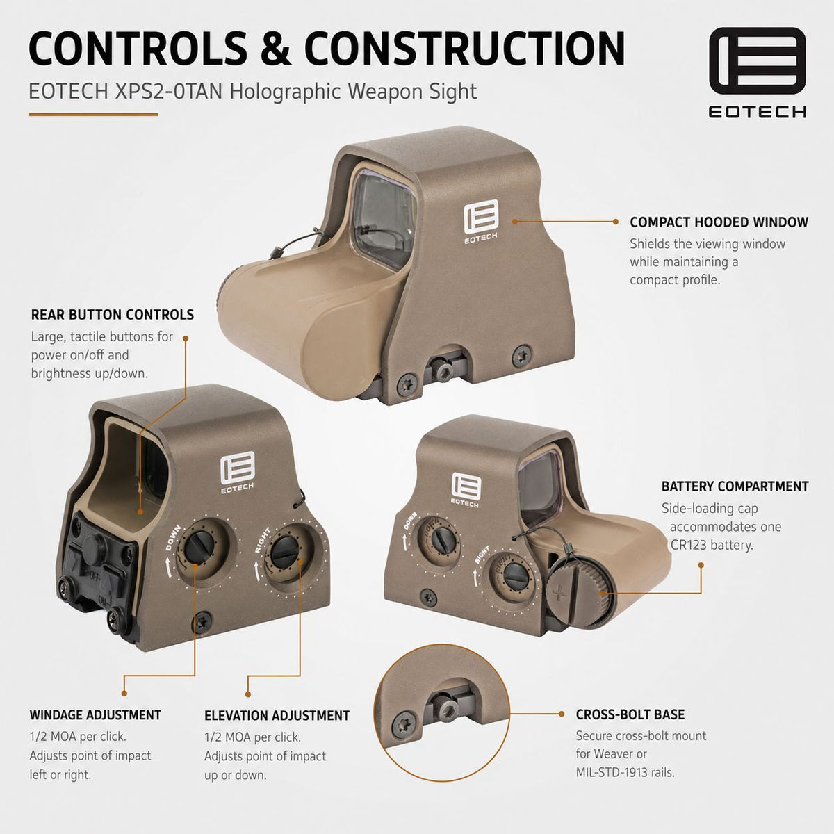 EOTech XPS2-0 68 MOA ring holographic weapon sight in Tan with twenty daylight brightness settings