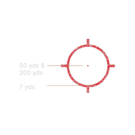 EOTech XPS2-0ODG HWS Holographic Weapon Sight Red Dot Sight EOTech 
