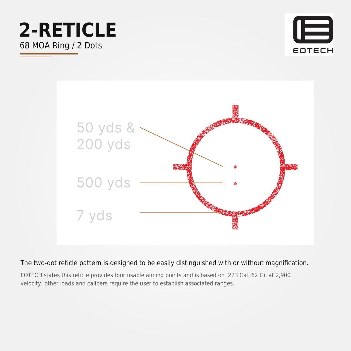 EOTech XPS2-2 68 MOA ring holographic weapon sight in Tan at true 1x for fast both-eyes-open shooting