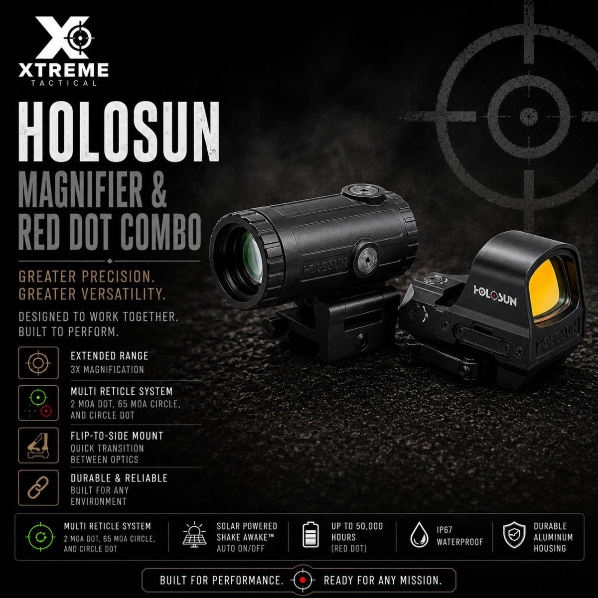 Holosun HS510C red dot sight and HM3X magnifier combo supplied as a matched sight and magnifier pairing