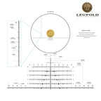 Leupold MARK 4 12-40x60 Tactical Spotting Scope TREMOR 4 Reticle Spotting Scope Leupold 