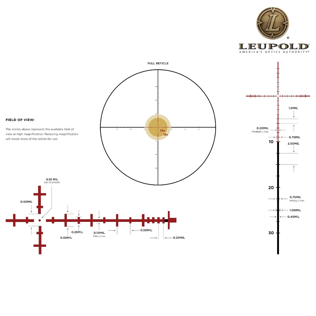 Leupold Mark 4HD 2.5–10×42 Rifle Scope M5C3 FFP Illuminated TMR Reticle Rifle Scope Leupold 