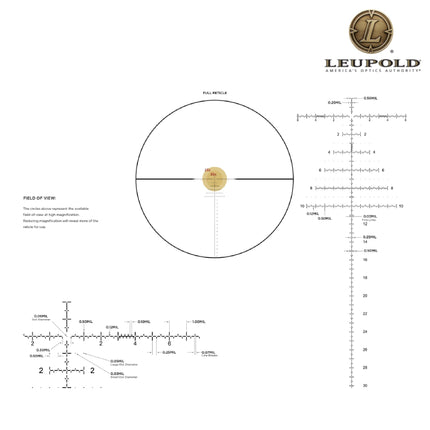 Leupold MARK 4HD 4.5-18x52 Rifle Scope M5C3 Side Focus FFP PR2-Mil Reticle 183626 Rifle Scope Leupold 