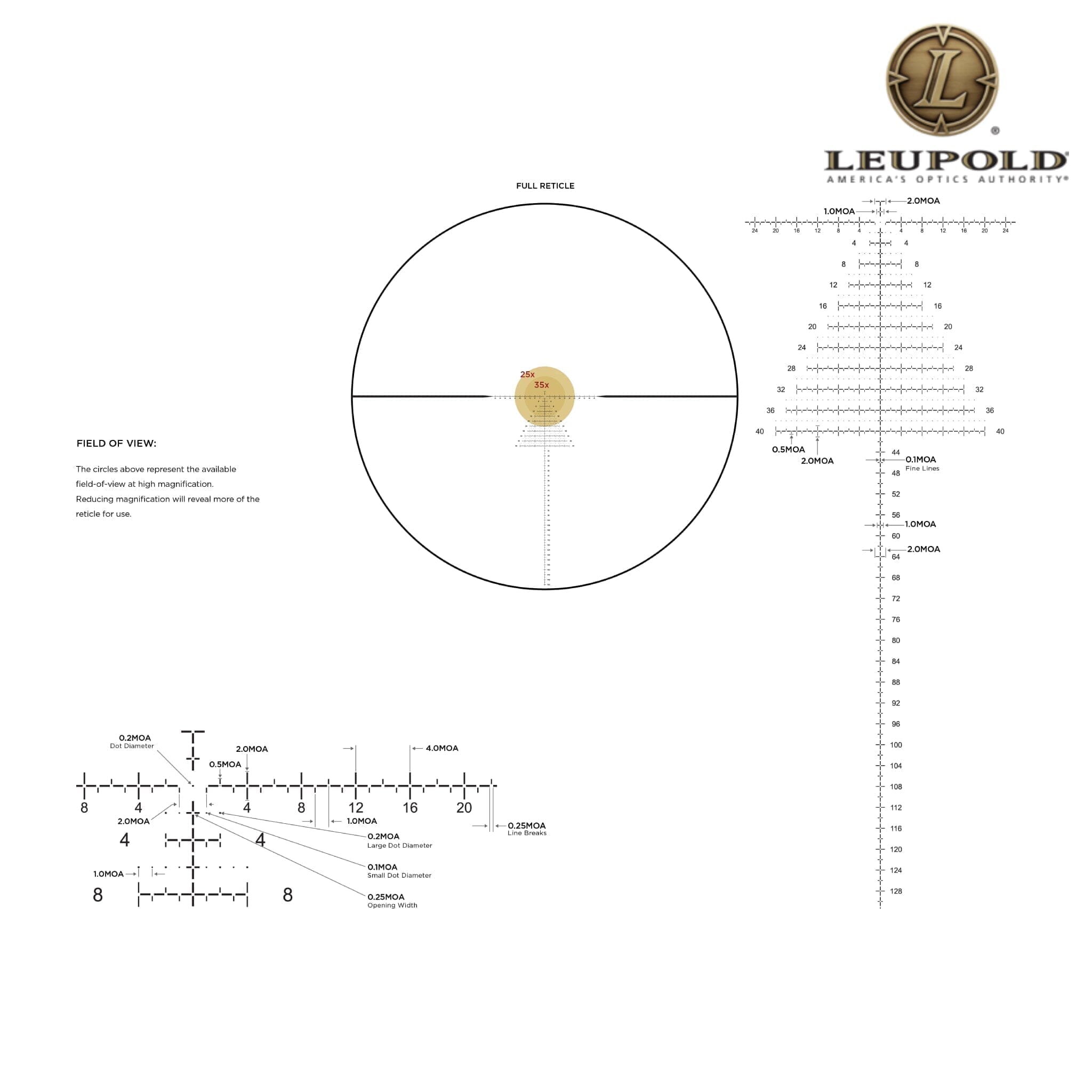 Leupold Mark 4HD 8–32×56 Rifle Scope M1C3 Side Focus FFP PR2-MOA Reticle Rifle Scope Leupold 