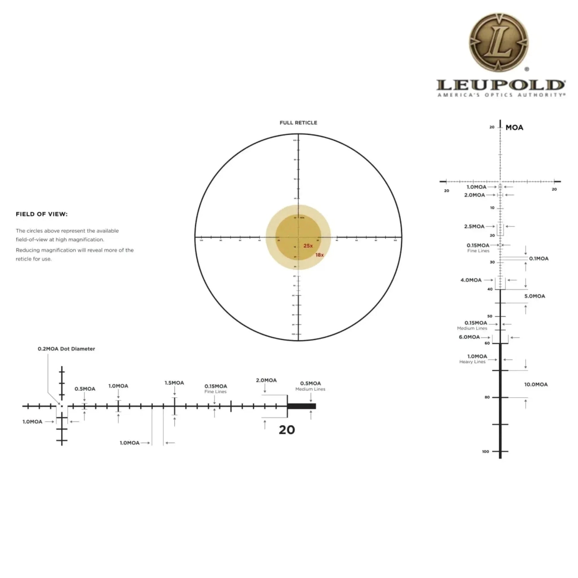 Leupold Mark 5HD 2-10x30 Rifle Scope M1C3 FFP PR-1MOA Reticle - 179704 Rifle Scope Leupold 