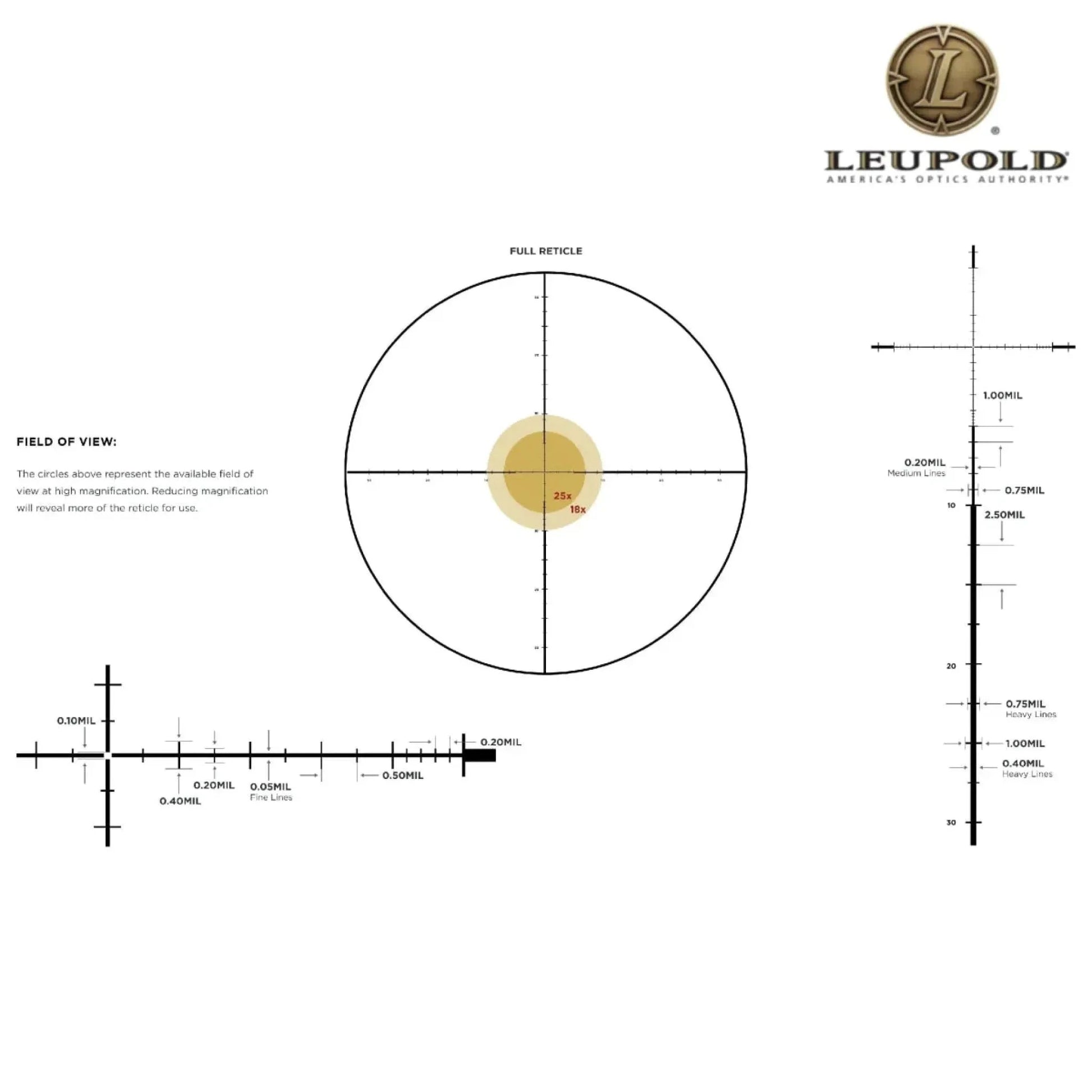 Leupold Mark 5HD 2-10x30 Rifle Scope M5C3 FFP TMR Reticle - 179702 Rifle Scope Leupold 
