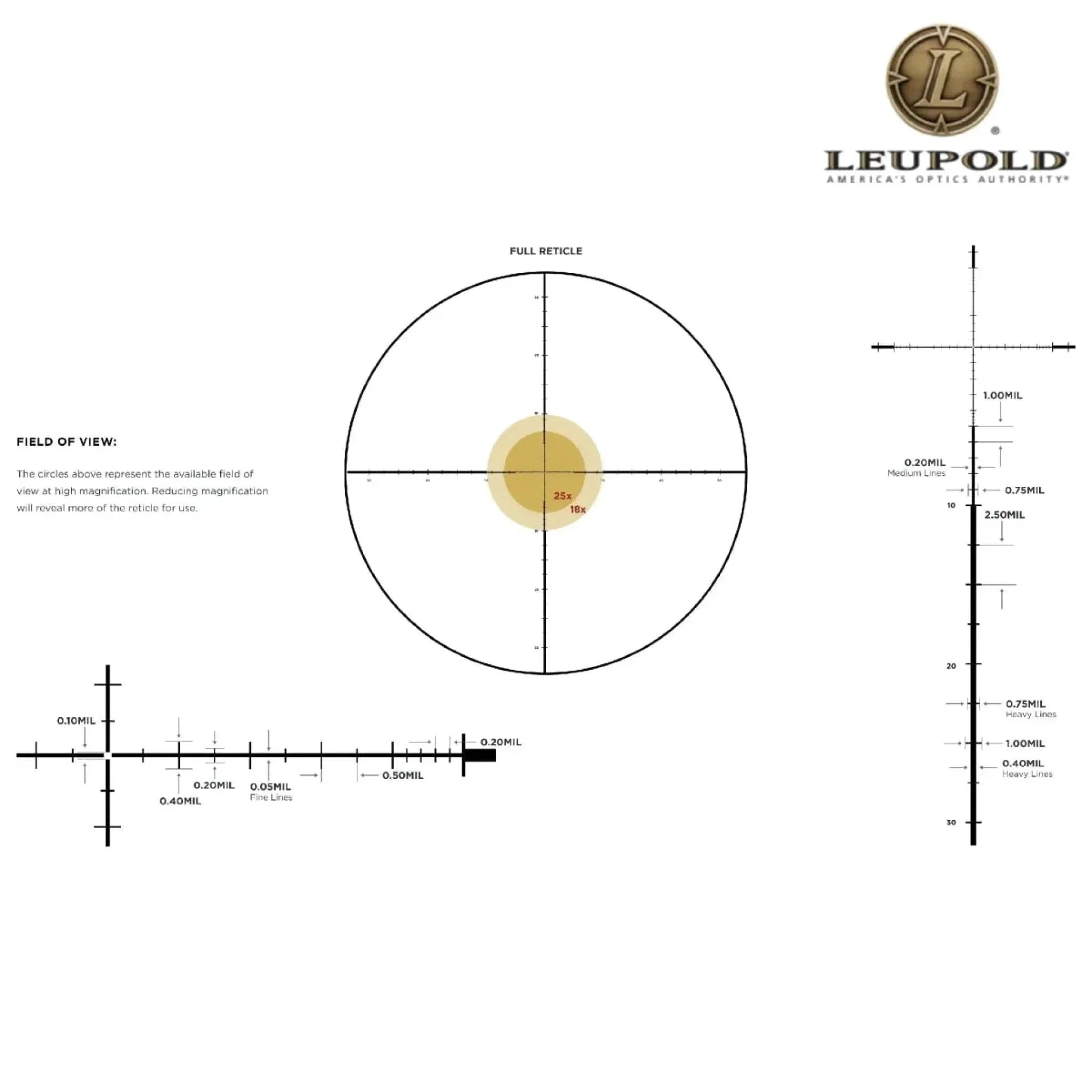 Leupold Mark 5HD 2–10×30 Rifle Scope M5C3 FFP TMR Reticle Rifle Scope Leupold 