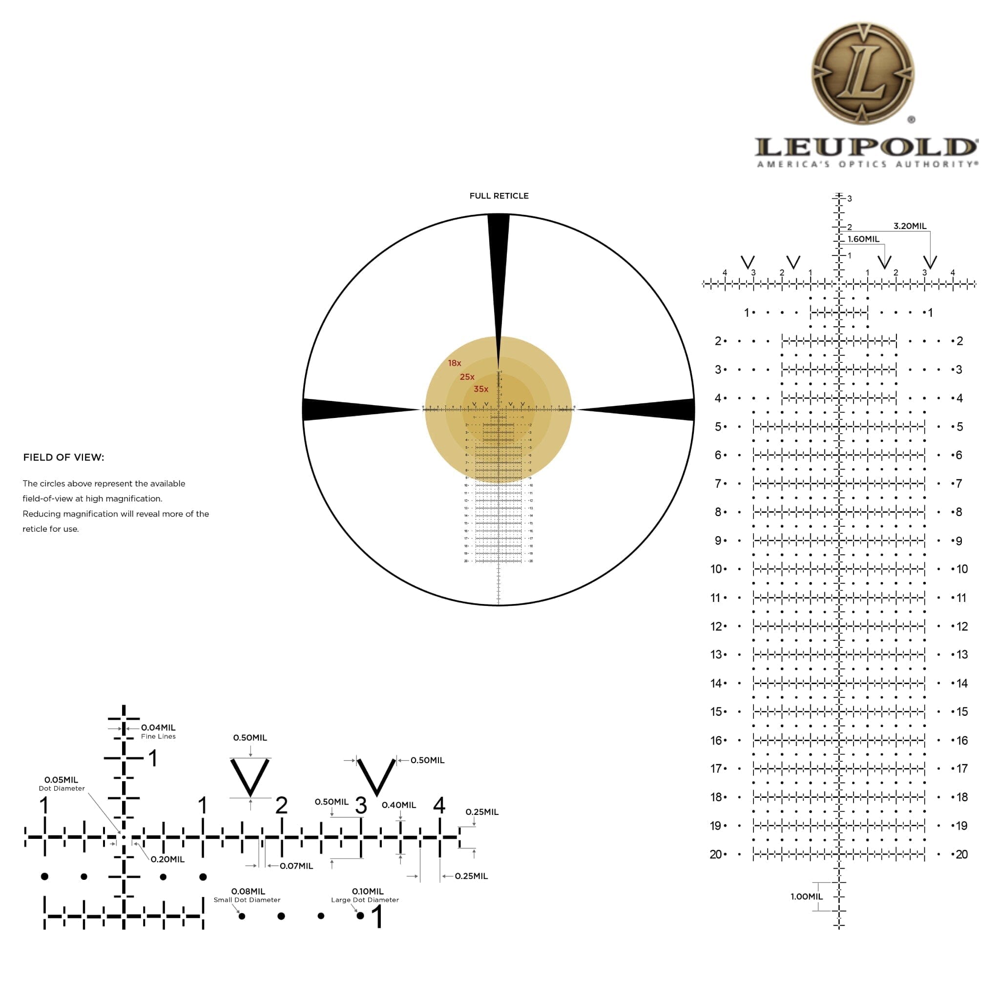 Leupold Mark 5HD 5-25x56 Rifle Scope M5C3 FFP CCH Reticle Rifle Scope Leupold 