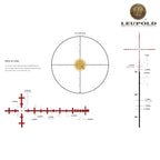 Leupold MARK 5HD 5–25×56 Rifle Scope M5C3 FFP Illuminated TMR Reticle Rifle Scope Leupold 