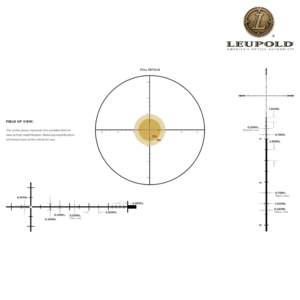 Leupold Mark 5HD 5-25x56 Rifle Scope M5C3 FFP TMR Reticle Rifle Scope Leupold 