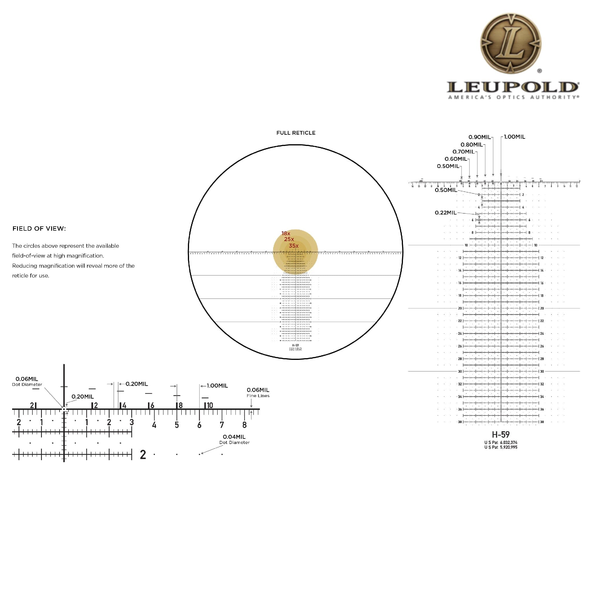 Leupold Mark 5HD 7-35x56 Rifle Scope M5C3 FFP H59 Reticle Rifle Scope Leupold 