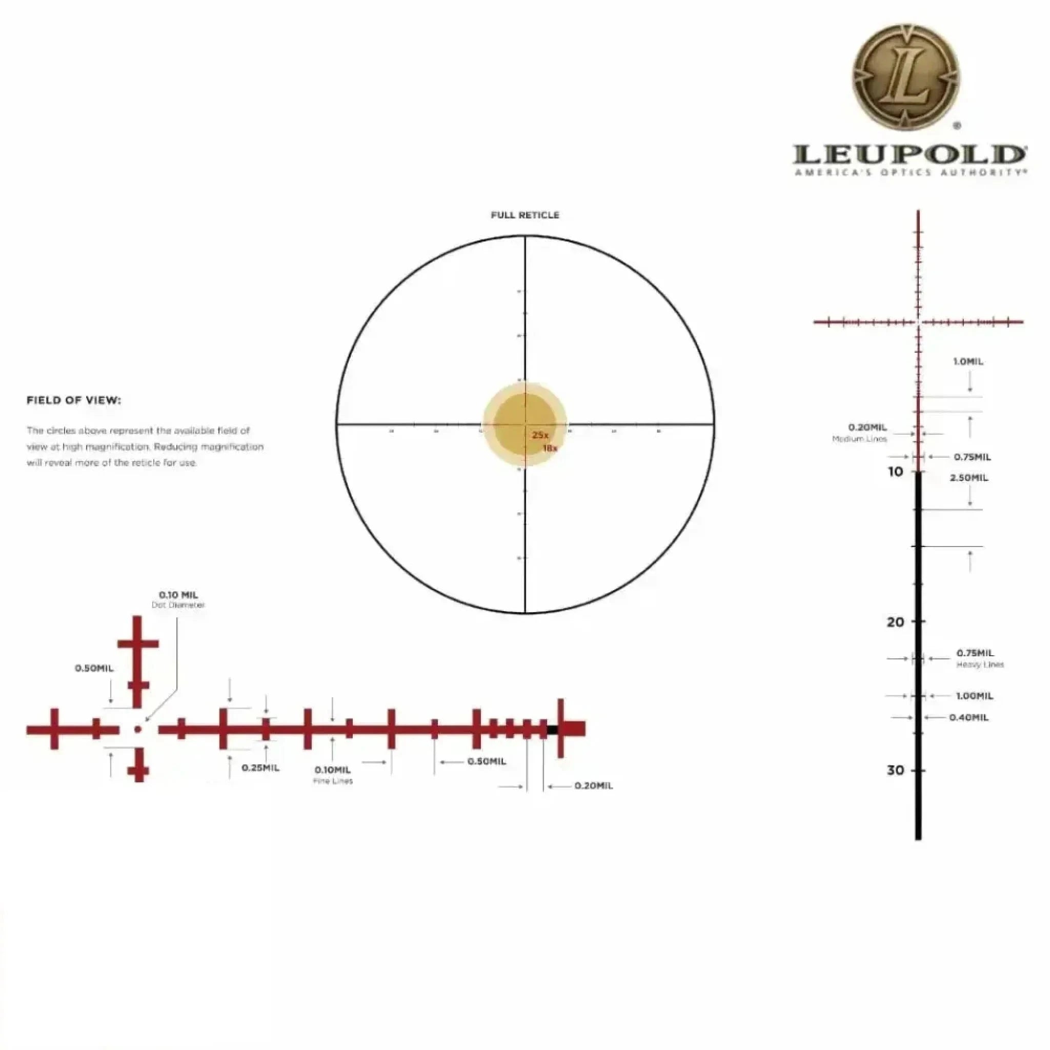 Leupold Mark 5HD 7-35x56 Rifle Scope M5C3 FFP Illum. TMR Reticle Rifle Scope Leupold 