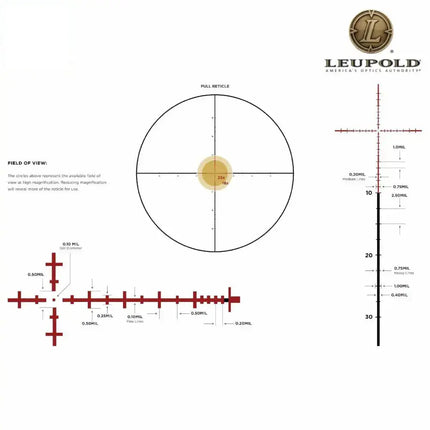 Leupold Mark 5HD M5C3 3.6-18x44 FFP Rifle Scope Illum. TMR Reticle - 173301 Rifle Scope Leupold 