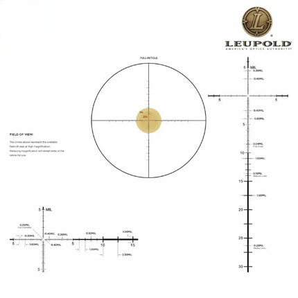 Leupold Mark 5HD M5C3 3.6-18x44 FFP Rifle Scope PR1-MIL Reticle - 180726 Rifle Scope Leupold 